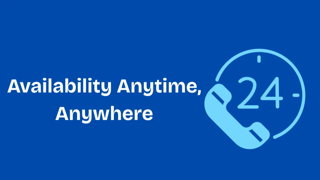 Availability Anytime Anywhere